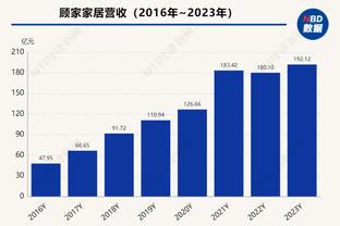 塞维利亚战绩糟糕，拉莫斯社媒鼓励球队：我们会在明年取得进步